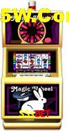 Welcome Bonus SSsbet